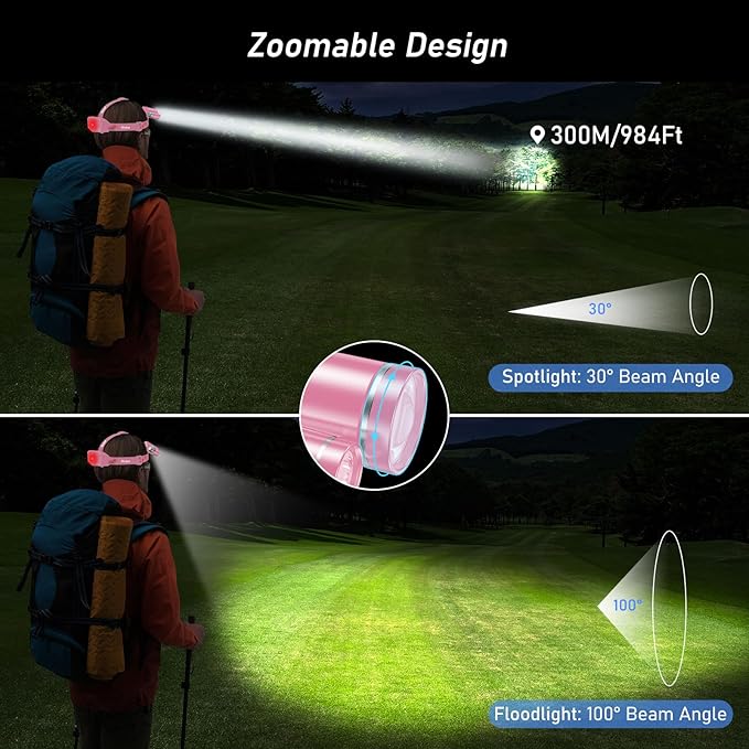 LED Headlamp, 8000L Super Bright Rechargeable Headlight Flashlight - 3 Lights 5 Modes,Zoomable,Spotlight&Floodlight Combination, IPX6 Waterproof, 20+Hrs Runtime for Running,Hiking etc-Pink