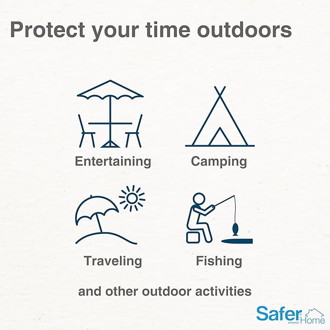 Safer Brand Safer Home SH1200 Outdoor Mosquito Repellent-Uses Natural Essential Oils, 1 Count (Pack of 1), Blue