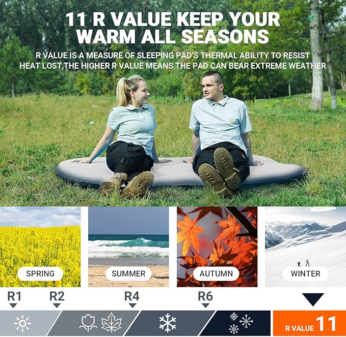 KingCamp 2 Person Self Inflating Double Insulated Pad Camping Mattress for Tent, Cot, Traveling, and Hiking Deluxe Series, Light Gray/Charcoal