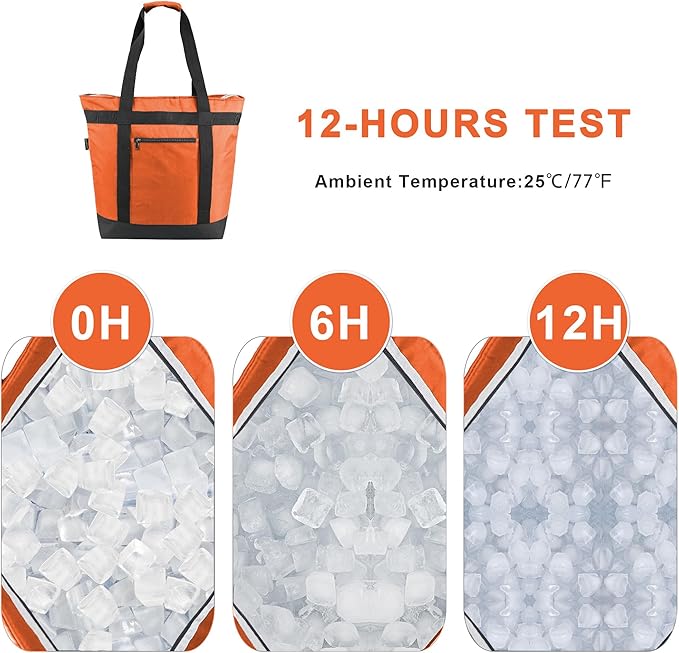 BeeGreen Insulated Cooler Bag Leakproof Freezer Shopping Tote for Groceries Thermal Food Delivery Bag