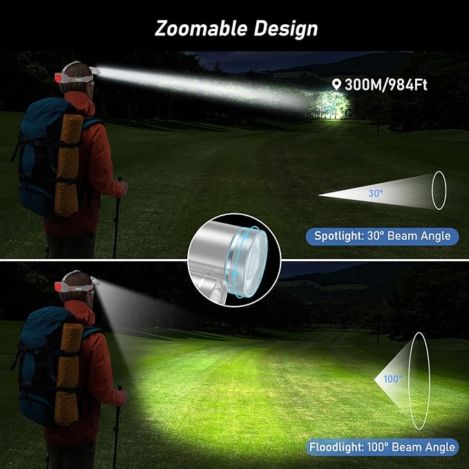LED Headlamp, 8000L Super Bright Rechargeable Headlight Flashlight - 3 Lights 5 Modes,Zoomable,Spotlight&Floodlight Combination, IPX6 Waterproof, 20+Hrs Runtime for Running,Hiking etc-Gray