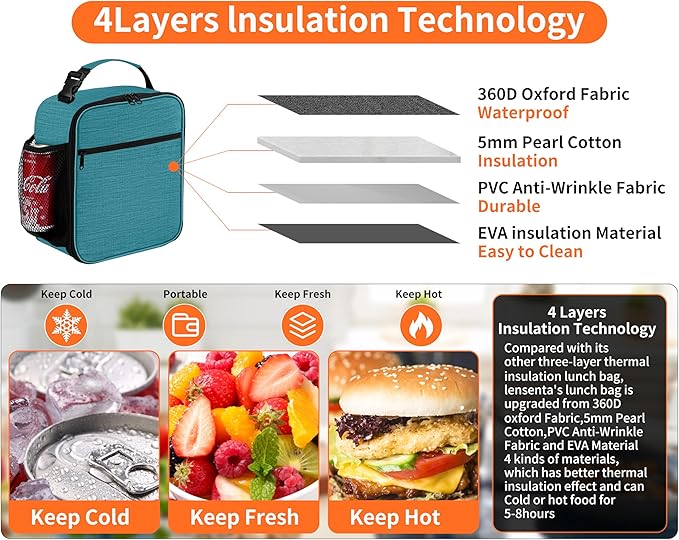 Lunch Box for Men - Reusable Lunch Bag Men Adult Women- Insulated Small LunchBox (Azure)