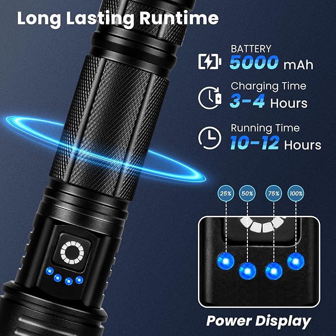 Rechargeable LED Flashlights High Lumens, 2 Pack Super Bright Flash Light with 5 Modes, High Powered Handheld Flashlight for Home Camping Hiking Night Work