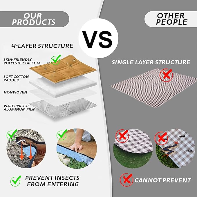 Picnic Blankets,Extra Large Waterproof Foldable,Oversized Waterproof Beach Blanket,Portable Washable Picnic Mat (Khaki 80’’*80’’)