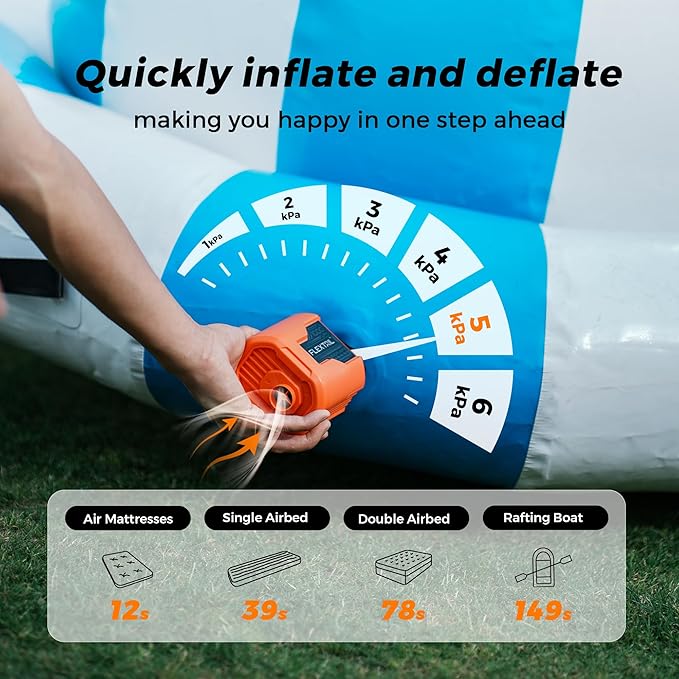 FLEXTAILGEAR 5KPa Air Mattress Pump,1000L/min Ultra Large Air Flow Air Pump for Inflatables, Rechargeable Inflatable Bed Pumps -Electric Air Pump for Kayaking Air Beds Sleeping Pads Pool Floats