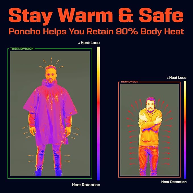 PREPARED4X Emergency Rain Poncho with Mylar Blanket Liner - Survival Blankets for Car - Heavy Duty, Waterproof Camping Gear