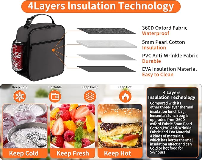 Lunch Box for Men - Reusable Lunch Bag Men Adult Women- Insulated Small LunchBox (Depth Gray)