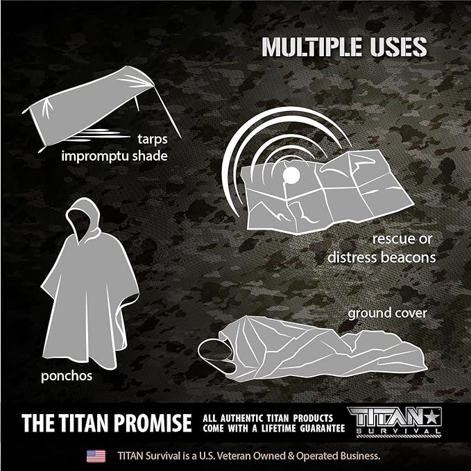 TITAN Survival Emergency Mylar Camo Survival Blankets, Two-Sided, 5-Pack (SHROWD® Woodland CAMO)