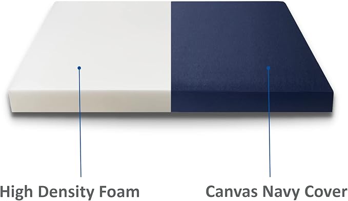 FoamRush 6-Inch Bunk (42" x 80") High Density Foam RV Mattress Replacement with Canvas Navy Cover, Medium Firm, Made in USA, Camper Trailer, Removable Water-Resistant Outdoor/Indoor Cover w Zip