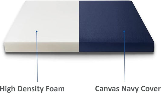 FoamRush 6-Inch Bunk (28" x 75") High Density Foam RV Mattress Replacement with Canvas Navy Cover, Medium Firm, Made in USA, Camper Trailer, Removable Water-Resistant Outdoor/Indoor Cover w Zip