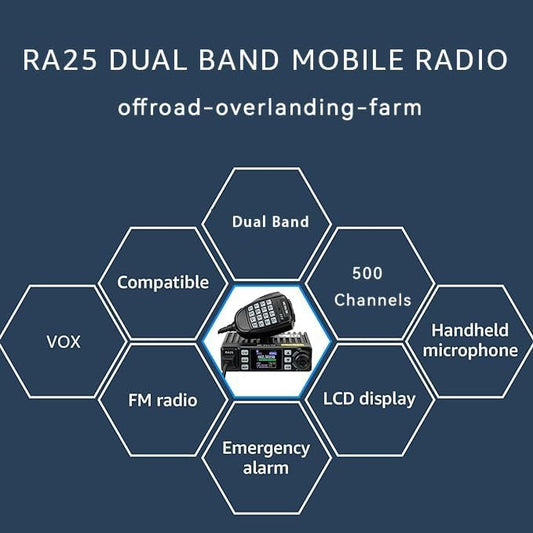 Retevis RA25 Dual Band Mobile Radio, Mini Mobile Transceiver with MR100 High Gain Antenna, 500 Channels, FM radio, Emergency Alarm, VOX, Long Range Mobile Two Way Radio for Traveling Farm