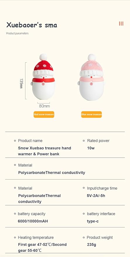 Rechargeable Hand Warmers - Suxaca Snowman Electric Hand Warmer 6000mAh Powerbank Cute Handwarmers - Portable USB Hand Warmer for Christmas Outdoor Camping - Warm Gift for Men Women Kids