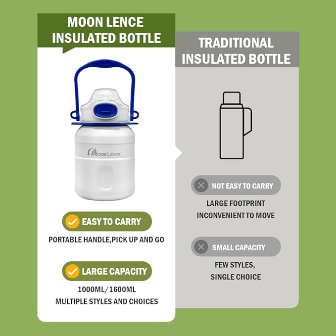 Outdoor Insulated Bottle Large Capacity 316 Stainless Steel Car Camping Picnic Travel Vacuum Bottle 54Oz (White, 54Oz (1.6L))