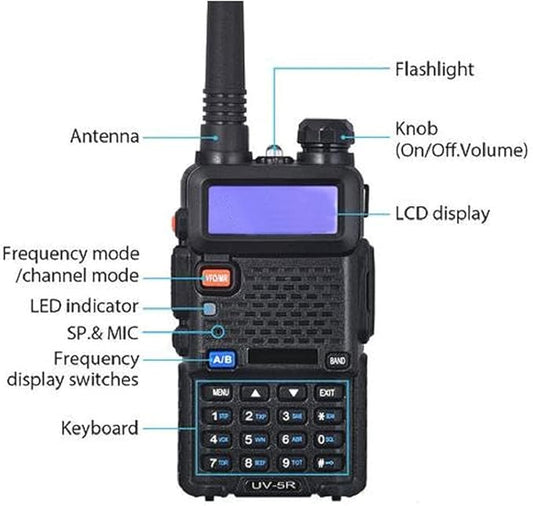 BAOFENG UV-5R Two Way Radio Handheld Ham Radio Dual Band Walkie Talkie(2PACK, Black)