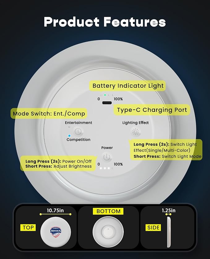 Flying Disc, Glow Frisbee with 30 RGB LEDs, 16 Light Modes and 4 Brightness, 6-Hour Playtime, Built-in Timer & Sensor, 175g - Christmas, Birthdays Gifts for Men/Boys/Teens/Kids