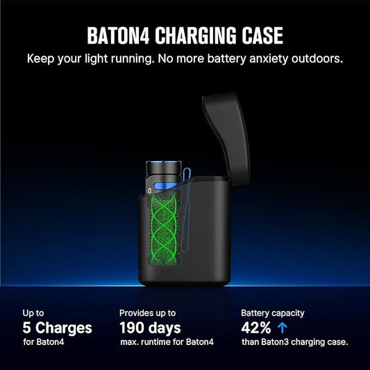 OLIGHT Baton4 Premium Edition EDC Flashlights 1300 Lumens with Type-C Charging Box, Powered by Rechargeable Battery, Small Bright Flashlight IPX8 Waterproof for Camping, Emergencies, Outdoors (Black)