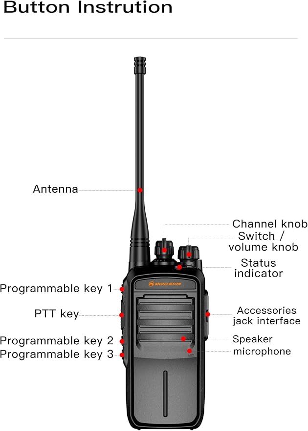 UHG-01 Versatile GMRS Two Way Radio,Heavy Duty Walkie Talkie with 9W High Power and 5 Miles Line of Sight Walkie Talkie.(2-Packs)