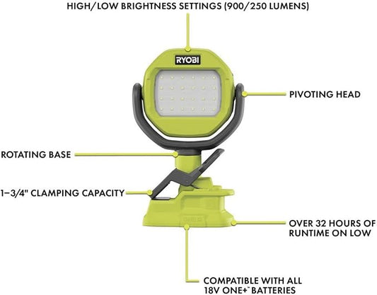 Buho LED Clamp Light Bundle, with 18V Cordless 900 Lumens LED Clamp Light, Pocket Flashlight, 1.5 Ah Lithium-ion Battery and 18-Volt Charger