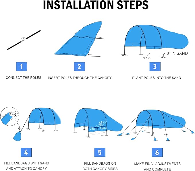 Beach Shade - 200 Sq. Ft Beach Canopy for 4-8 People, Portable Sun Shelter with UV Protection, Lightweight & Easy Setup for Family Outdoor Activities (Light Blue)