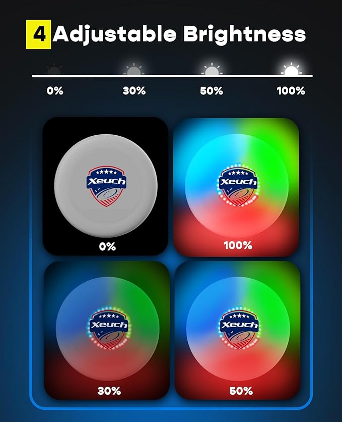 Flying Disc, Glow Frisbee with 30 RGB LEDs, 16 Light Modes and 4 Brightness, 6-Hour Playtime, Built-in Timer & Sensor, 175g - Christmas, Birthdays Gifts for Men/Boys/Teens/Kids
