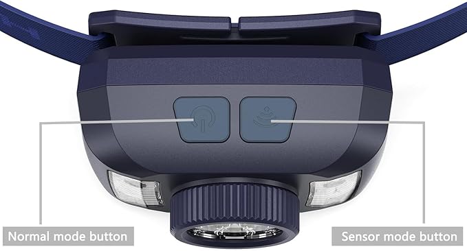 Rechargeable Headlamps Flashlight,1200 Lumens Super Bright LED Head Torches,Sensor Control, 7 Light Settings, IPX5 Waterproof & Lightweight, Ideal for Camping, Running & Hiking Outdoor (2 Pack)