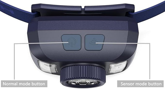 Rechargeable Headlamps Flashlight,1200 Lumens Super Bright LED Head Torches,Sensor Control, 7 Light Settings, IPX5 Waterproof & Lightweight, Ideal for Camping, Running & Hiking Outdoor (2 Pack)