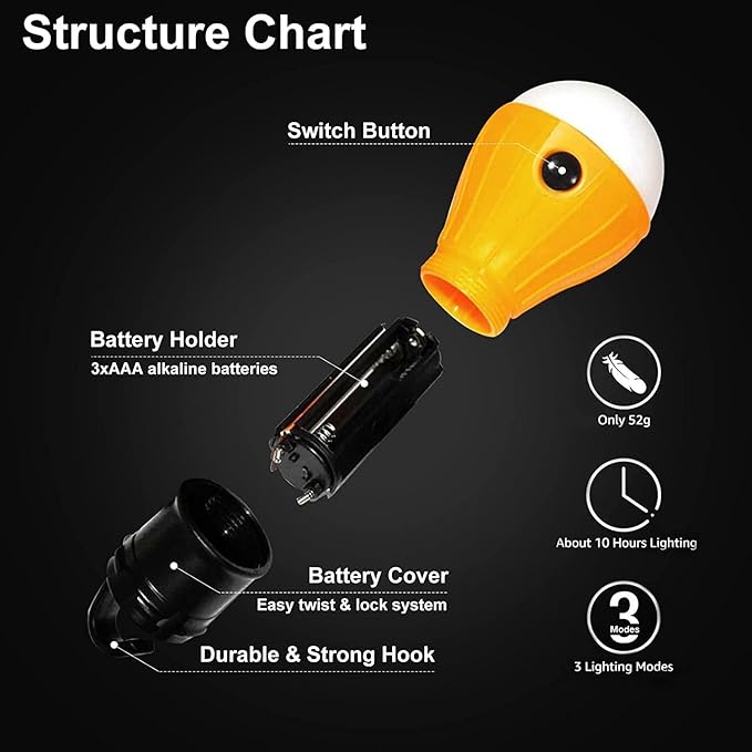 LED Camping Tent Lantern, Portable Outdoor Waterproof Emergency Light Bulb, Battery Powered with Clip Hook, Super Bright, for Hiking, Party，Camping, Fishing, Power Failure (5 Packs, Multi-Color)