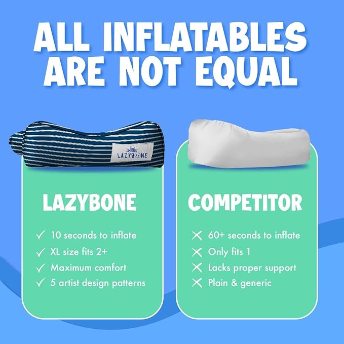Chillbo Inflatable Couch – Cool Inflatable Chair. Upgrade Your Camping Accessories. Easy Setup is Perfect for Hiking Gear, Beach Chair and Music Festivals.