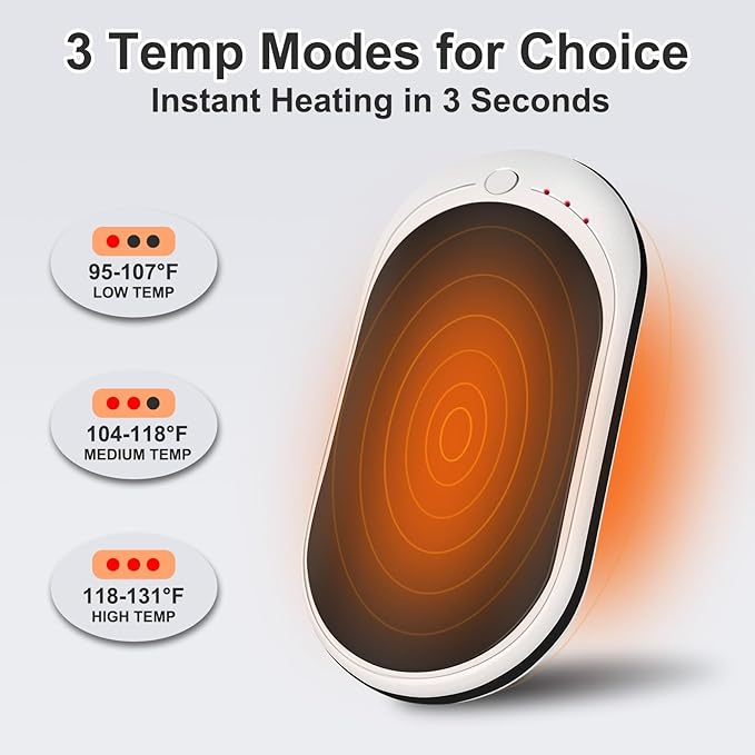 Rechargeable Hand Warmer, 1 Piece 5200mAh with Double Sided Heating, Reusable Portable Mini Heater, Temperature Adjustable Suitable for Hand and Foot Warming, Hunting Camping Hand Warmer