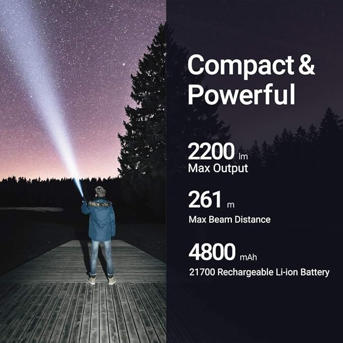NEXTORCH ED20 Mini Pocket EDC Flashlight, 2200 Lumens LED Super Bright Rechargeable Flash Lights, Powerful IPX7 Waterproof Flashlight for Camping Hiking Outdoors Emergency Working