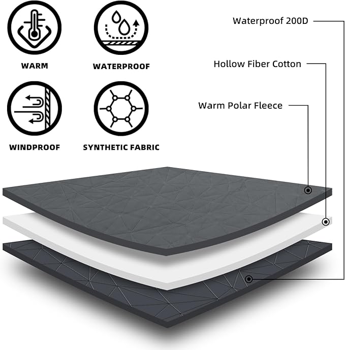 Outdoor Waterproof Blanket, Foldable Fleece Stadium Blanket for Outdoor Sports Event,Camping,Concerts, Car,Pet,Picnics -Windproof, Wearable,Machine Washable 80"x58"