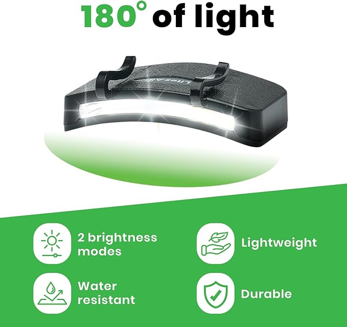 LitezAll LED Cap Light, 300 Lumens Hat Light for Outdoor Activities, Battery Powered and Weather Resistant Hat Lights for Camping, Hiking, and More