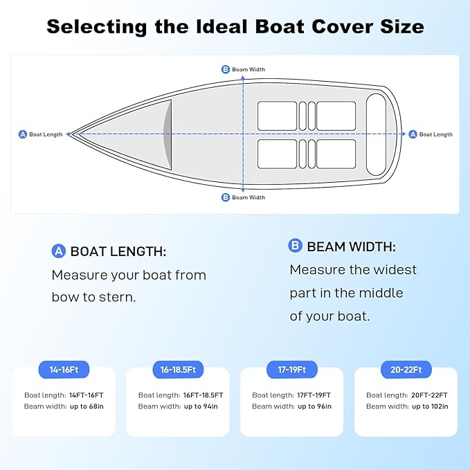Boat Cover 17-19ft, Bass Tracker Boat Cover with Sand Bag Mooring Kit, 1200D Marine Canvas Waterproof Heavy Duty Boat Covers for 17 feet 18ft 19' Foot V Hull Bass & Runabout Boat,Gray