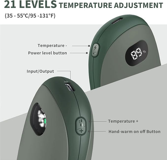 Unigear Hand Warmers Rechargeable, Reusable Portable Electric Hand Warmer 5200mAh USB Power Bank with Multi Heating Level from 95-131℉ and Digital Screen, Great for Raynauds, Outdoor, Camping, Hiking