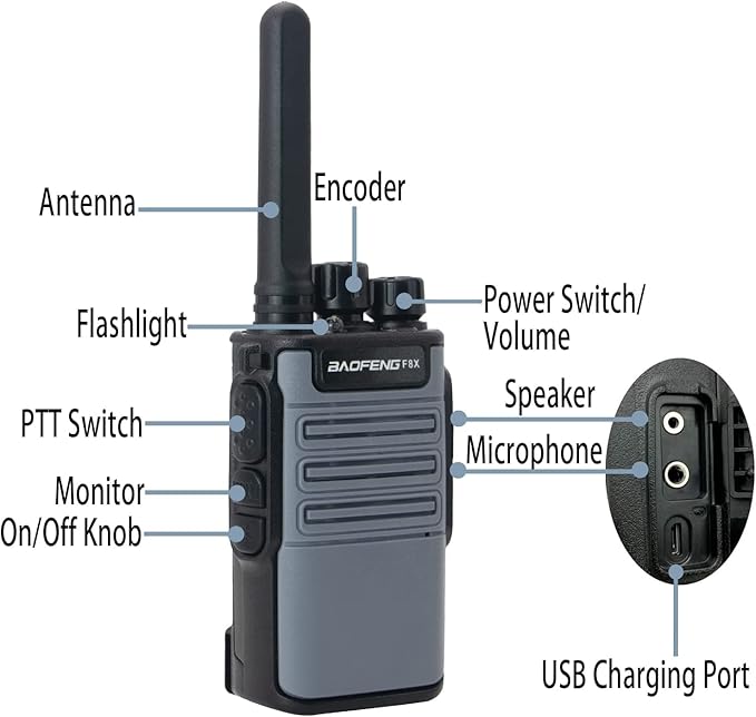 Walkie Talkies Rechargeable Long Range Two-Way Radios with Earpieces, 2-Way Radios UHF Handheld Walky Talky with Flashlight, Li-ion Battery and Charger (2 Pack)