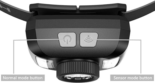 Rechargeable Headlamps Flashlight,1200 Lumens Super Bright LED Head Torches,Sensor Control, 7 Light Settings, IPX5 Waterproof & Lightweight, Ideal for Camping, Running & Hiking Outdoor (2 Pack)