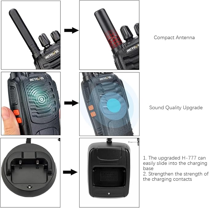 Retevis H-777 2 Way Radios Walkie Talkies Long Range, Rechargeable Two Way Radios, Hand Free Adults Walkie Talkies with Charging Base(Black, 20 Pack)