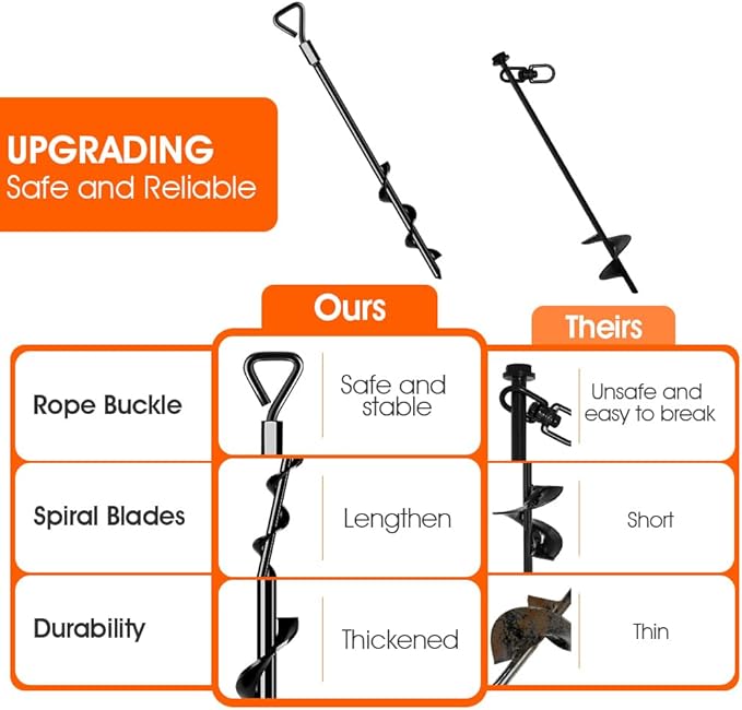 Ground Anchors Screw in Tent Stakes Heavy Duty Trampoline Stakes High Winds, Ground Anchors for Camping Tent, Canopies, Carports, Sheds, Swing Sets, Canopy Stakes Kit, Mobile Home Anchors 4 Pack