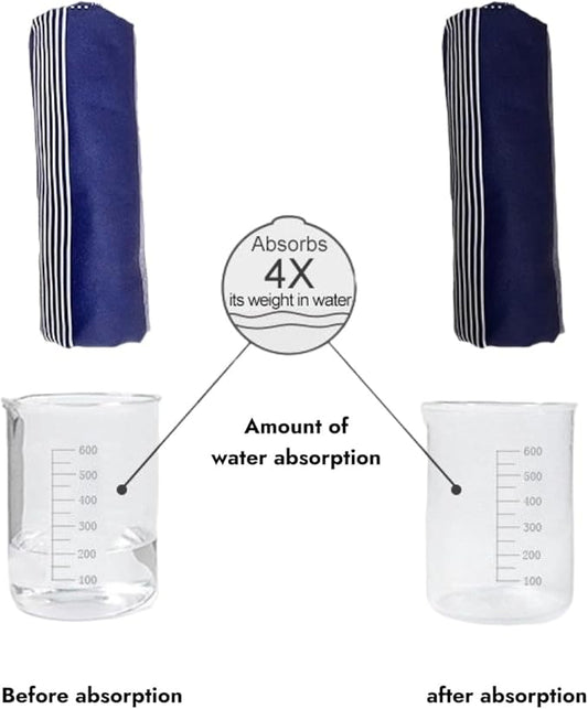 atgSport Microfiber Towel Set - Compact Quick Dry Gym Yoga Beach Towels (2 Pack) - Navy Blue & Black, ATGSPM1