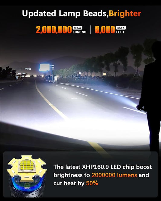 Super Bright Rechargeable Flashlights 2000000 High Lumens,Waterproof Tactical Powerful Led Flashlight Battery Powered With 6 Modes Zoomable Fast Charge,Handheld Flashlight For Camping Emergency (X2)