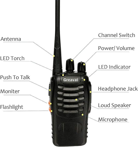 Rechargeable Walkie Talkies Long Range for Adults with Earpieces, 16 Channel Walky Talky Handheld Two Way Radios with Flashlight Li-ion Battery and Charger(Pack of 4)