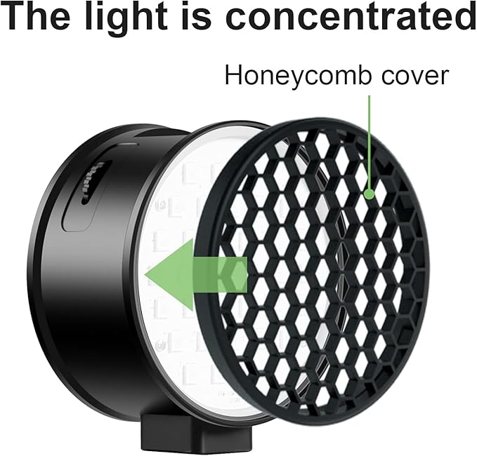 RGB Video Light,RGB+Bi Color Double Sided LED Camera Light,3000mAh Rechargeable LED Lighting CRI 97+,2700K-6500K,RGB 0-360 Full Color Double Sided Video Light for Photography,Vlogging