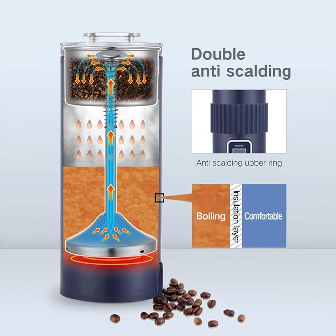 Portable Coffee Maker, 8oz Single Serve Coffee Maker, Electric Coffee Percolators, Tea Maker, Electric Kettle, Blue,110-120V
