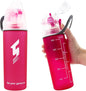 Linowos Drinking and Misting Sports Water Bottle, Non-Toxic BPA Free, Fast Water Flow Opens with 1-Click, Portable Leak-Proof Spray Cup for Cycling Fitness Camping Hiking Outdoor