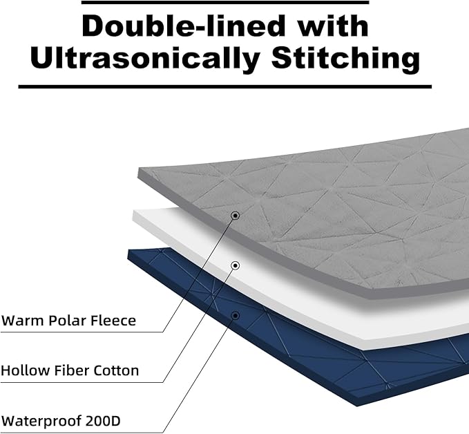 Outdoor Waterproof Blanket, Foldable Fleece Stadium Blanket for Outdoor Sports Event,Camping,Concerts, Car,Pet,Picnics -Windproof, Wearable,Machine Washable 80"x58"