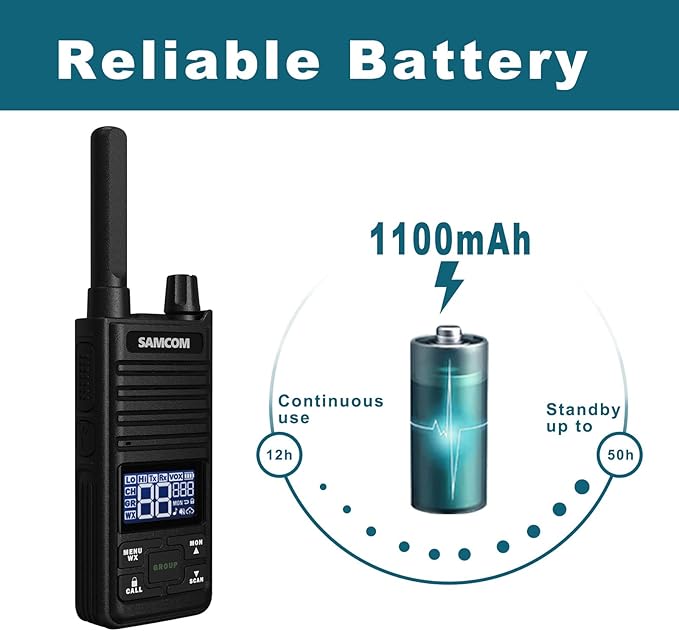 Samcom GMRS Walkie Talkies Long Range, Type-C Rechargeable Two Way Radio with earpiece for Adults, 2-Way Radios Handheld Two-Way Radios with USB Base Charger for Camping (4 Pack, Black)