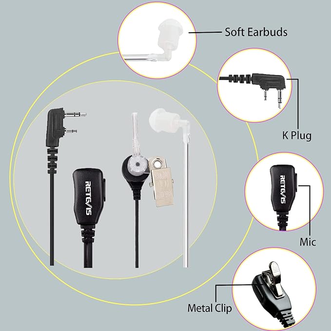 Retevis RB28 Walkie Talkies with Earpiece,USB-C Walkie Talkies Rechargeable,Large LCD Screen,1500mAh,NOAA Weather,Business Walkie Talkie for Adults Long Range for School Restaurant Healthcare(10 Pack)