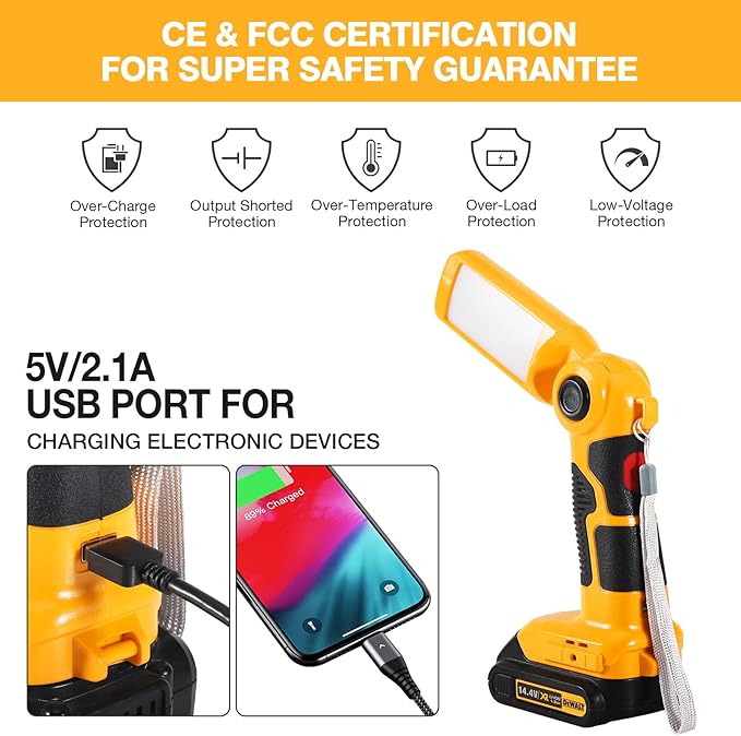 YEX-BUR for Dewalt 20v Led Work Light, 12W 1000LM Cordless Handheld Spotlight with USB Port LED Jobsite Light Desk Lamp Powered by Dewalt 20v Lithium Ion Batteries