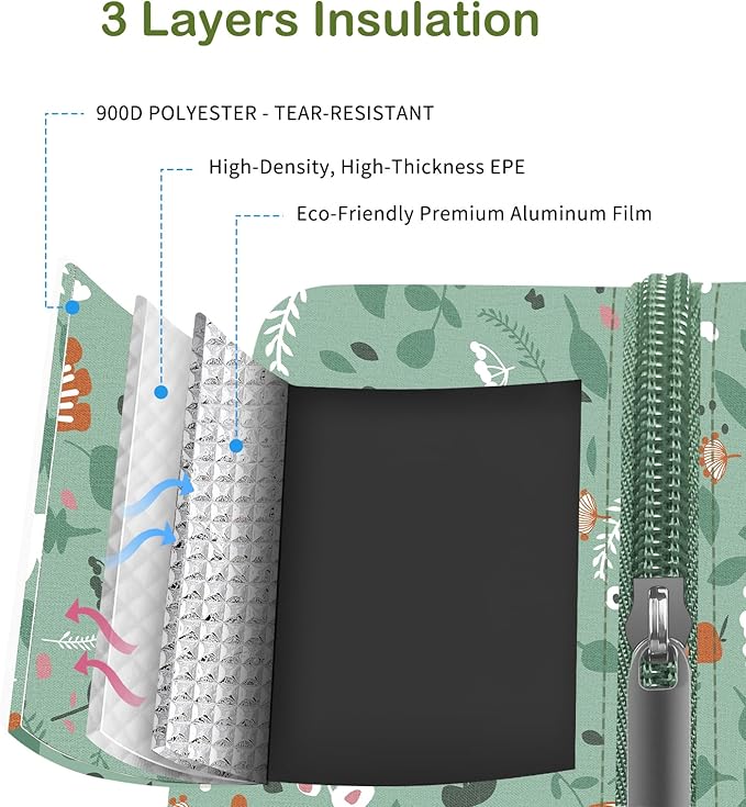 Lunch Bag Lunch Box for Women Men Reusable Insulated Lunch Tote Bag, Handbags Case High Capacity for Travel Work Picnic, Green Leaves