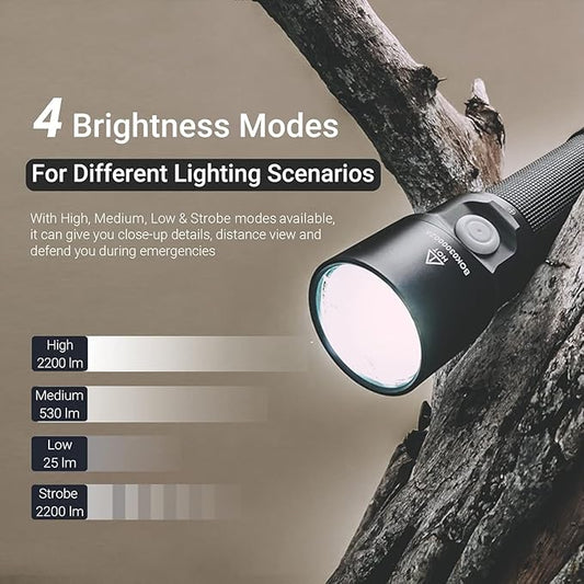 NEXTORCH ED20 Mini Pocket EDC Flashlight, 2200 Lumens LED Super Bright Rechargeable Flash Lights, Powerful IPX7 Waterproof Flashlight for Camping Hiking Outdoors Emergency Working